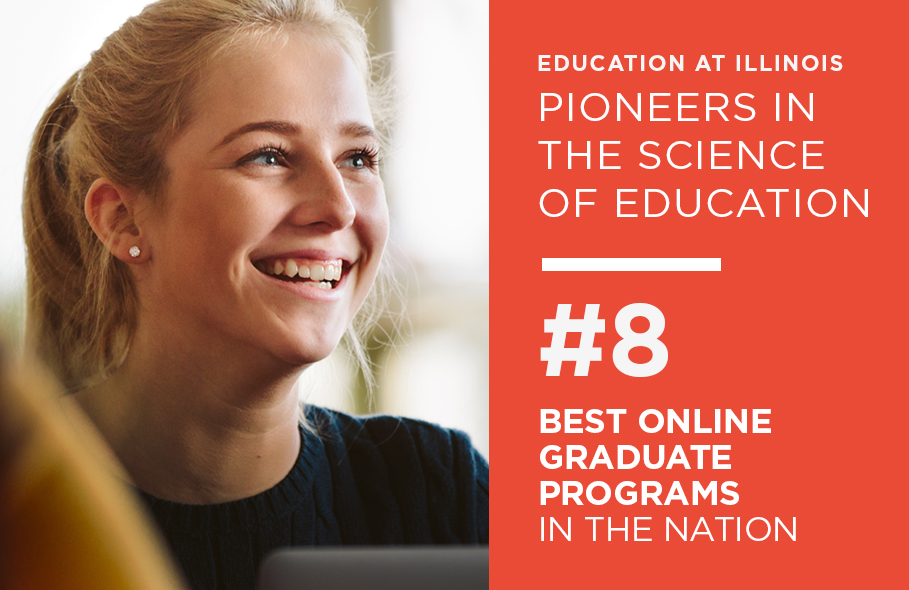 2020 Online Masters Program Rankings