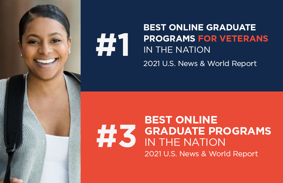 College's Online Graduate Education Programs Ranked #3 in the