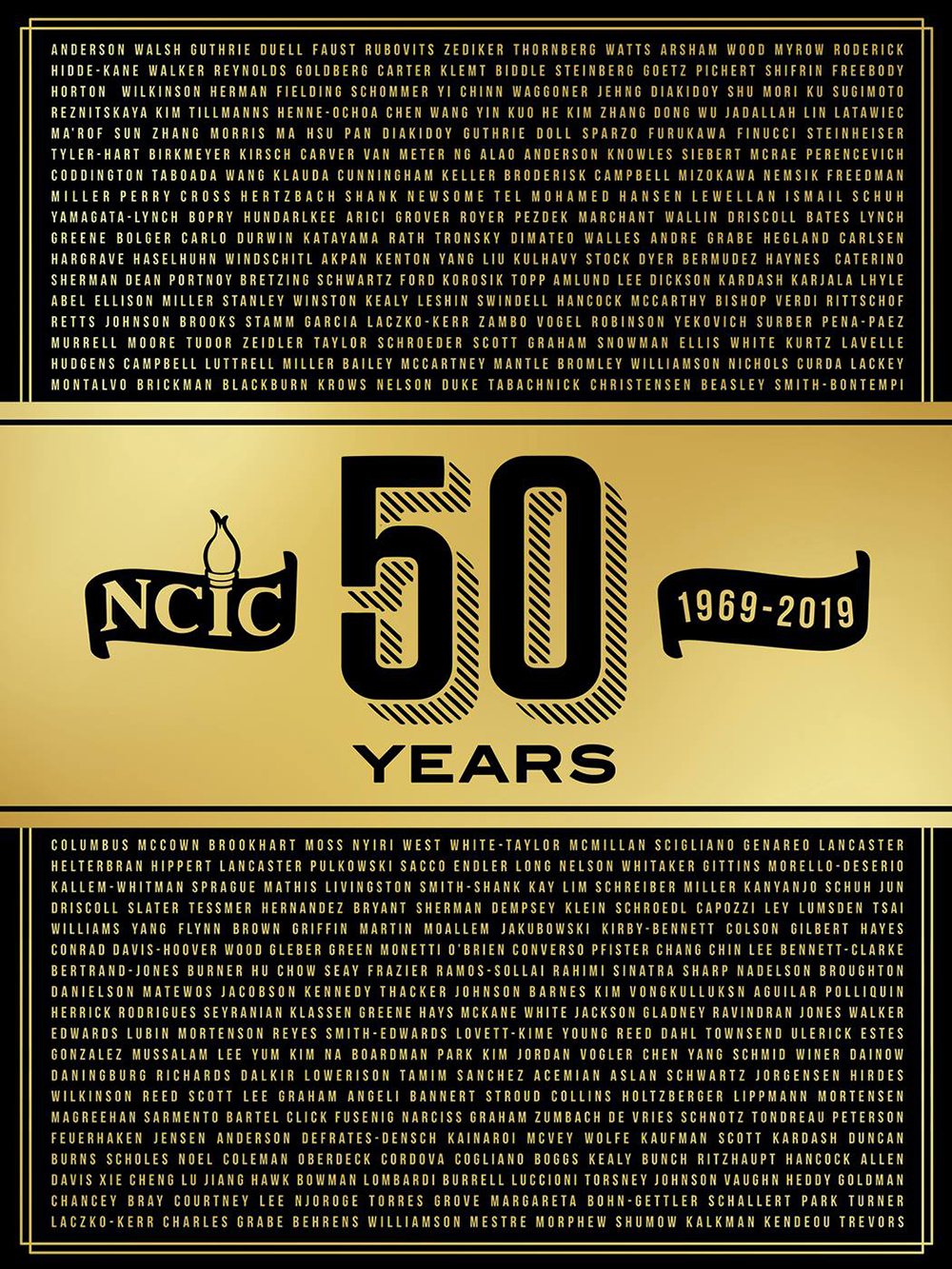 National Consortium for Instruction and Cognition 50th