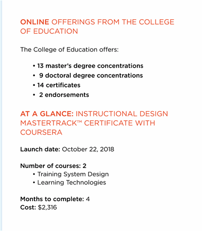 Online offerings from the College of Education at Illinois