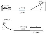 Mestre graph Mestre graph