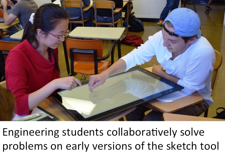 Engineering students collaboratively solve problems on early versions of the sketch tool