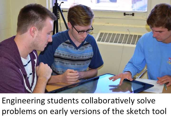 Engineering students collaboratively solve problems on early versions of the sketch tool